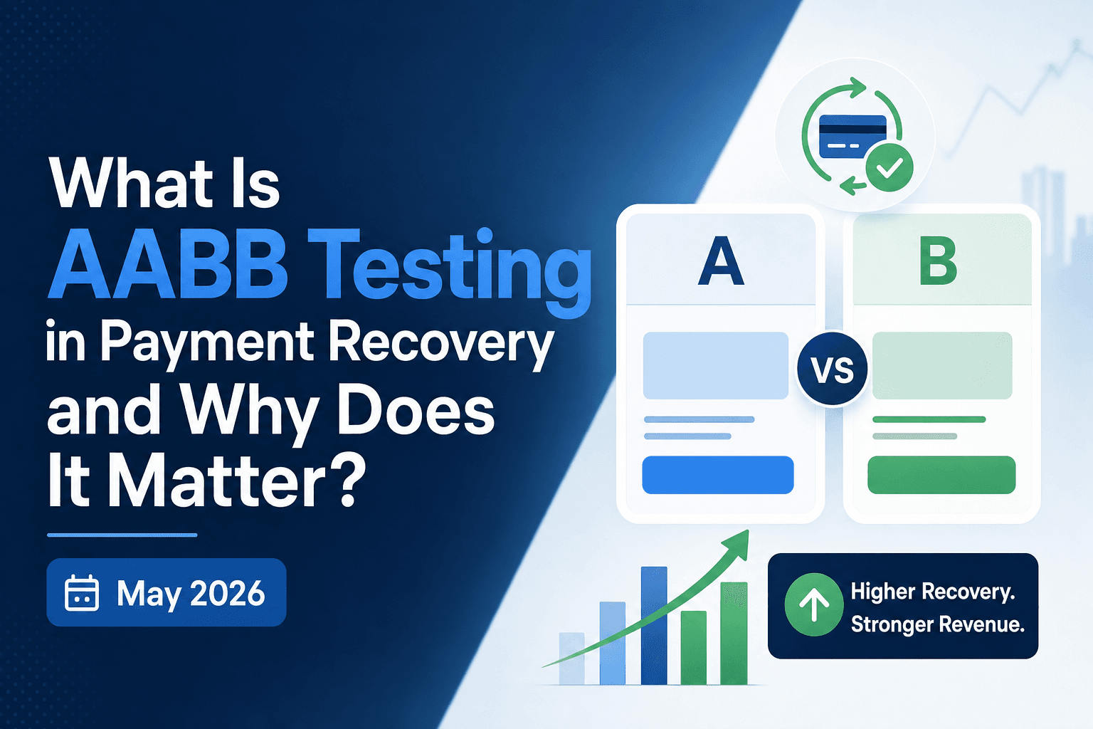 What Is AABB Testing in Payment Recovery and Why Does It Matter? (May 2026)