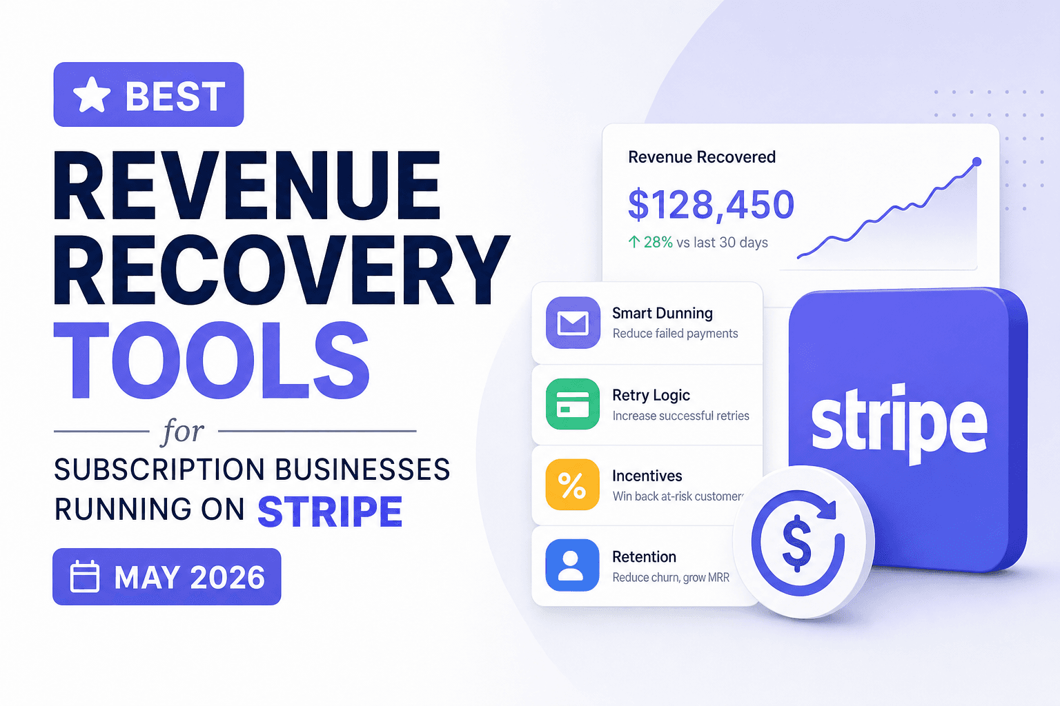 Best Revenue Recovery Tools for Subscription Businesses Running on Stripe (May 2026)